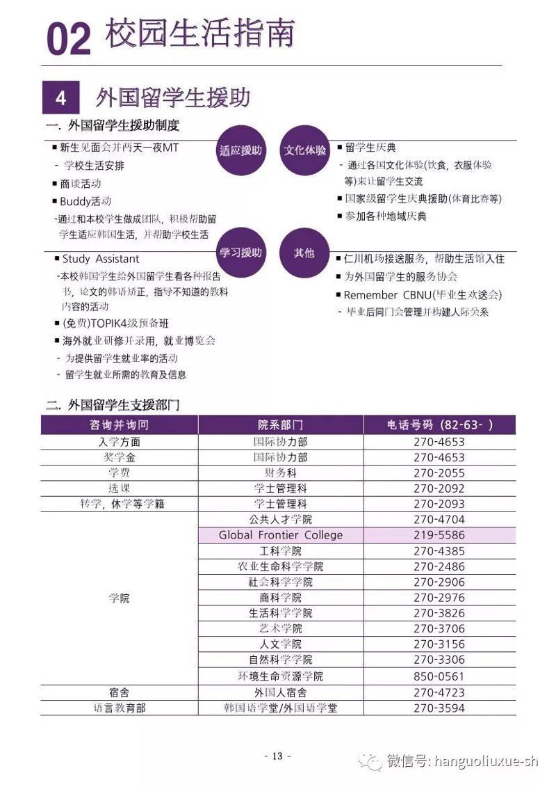 留学生活指南